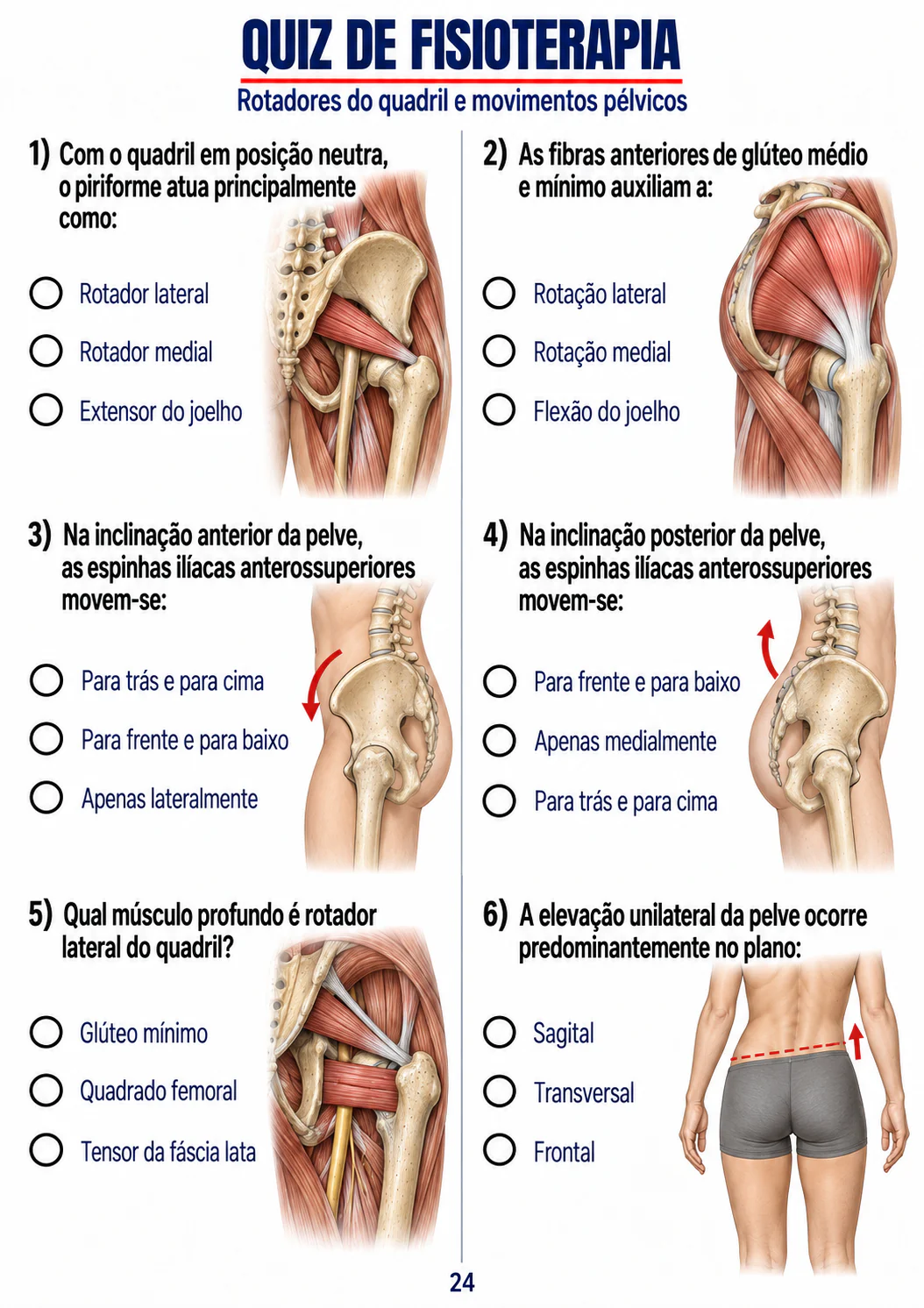 Quiz sobre movimentos pélvicos e rotadores do quadril
